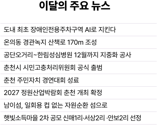 이 달의 주요 뉴스: 도내 최초 장애인전용주차구역 AI로 지킨다 / 온의동 경관녹지 산책로 170m 조성 / 공단오거리~한림성심병원 12월까지 지중화 공사 / 춘천시 시민고충처리위원회 공식 출범 / 춘천 주민자치 경연대회 성료 / 2027 정원산업박람회 춘천 개최 확정 / 남이섬, 일회용 컵 없는 자원순환 섬으로 / 햇빛소득마을 2차 공모 신매1리·서상2리·안보2리 선정